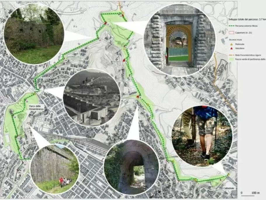 La Cascina Tra Gli Ulivi *